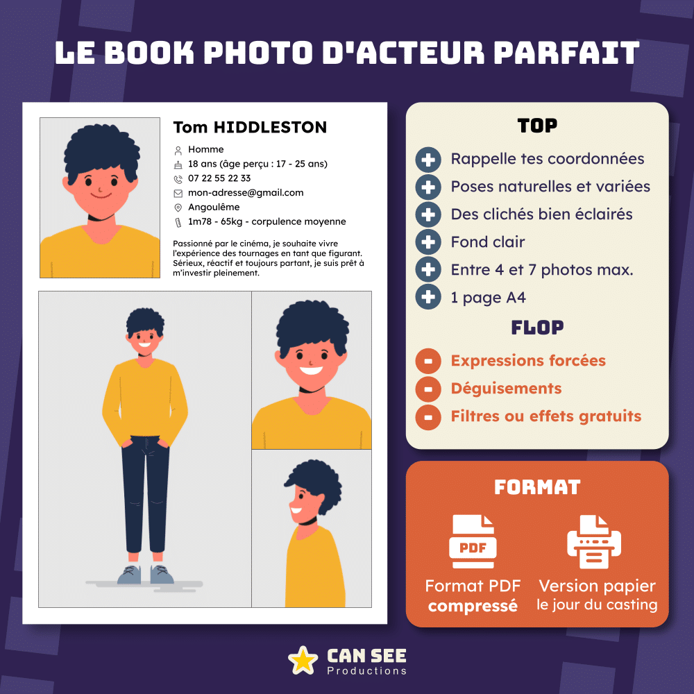 Le book photo d'acteurs, quels informations y retrouver, ce qu'il ne faut pas faire, et quel format adopter. en plus des photos (de 4 à 7 photos maximum, il faut tes coordonnées. Crée un fichier PDF compressé et imprime une version papier de qualité pour le jour du casting.